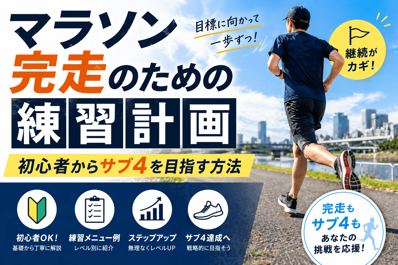 マラソン完走のための練習計画|初心者からサブ4を目指す方法
